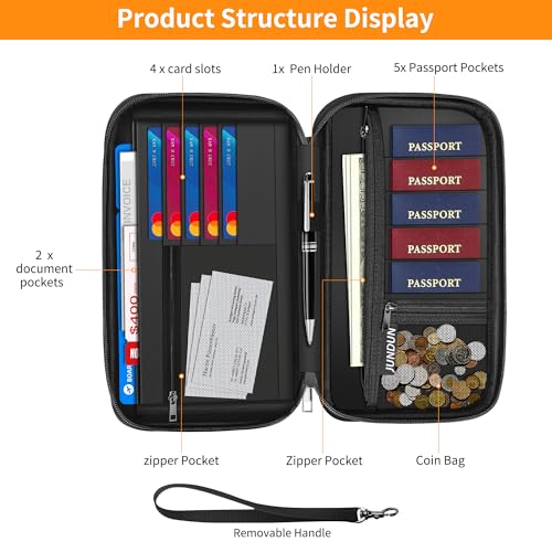 JUNDUN Family Passport Holder,Upgraded Material Fireproof Travel Passport Wallet with 2 Pockets,Travel Document Organizer Case for Passport,Card and Money