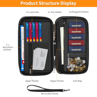 JUNDUN Family Passport Holder,Upgraded Material Fireproof Travel Passport Wallet with 2 Pockets,Travel Document Organizer Case for Passport,Card and Money