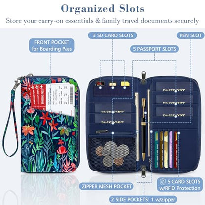 Fintie Family Passport Holder Wallet, RFID Blocking Travel Document Organizer Clutch Bag Credit Cards Case Cover for Women Men - color: Jungle Night