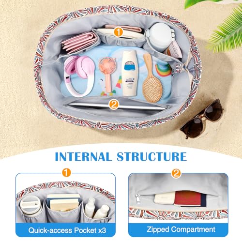 HUANLANG Large Beach Bags for Women Pool Bag with Zipper, Waterproof Sandproof Beach Tote Travel Bag with Wet Pocket - color: White Floral