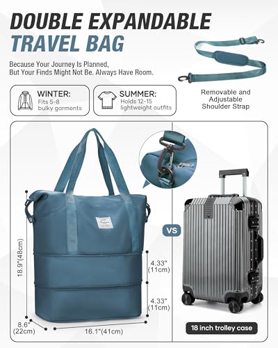 Expandable Travel Duffle Bag for Women Men, Large Gym Bag Travel Tote Bags, Waterproof Carry On Personal Item Bag Airline Approved, Overnight Workout Weekender Bag with Luggage Sleeve, Peacock Blue - color: C-Peacock Blue