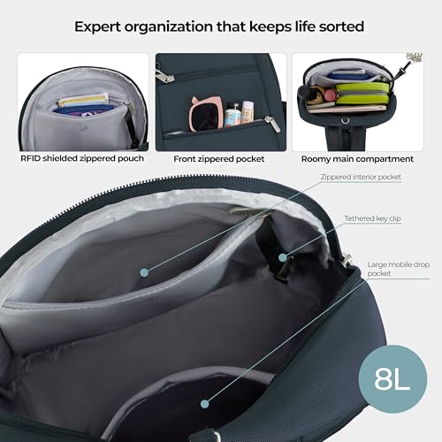 Travelon Anti-Theft Classic Convertible Sling Backpack - color: Midnight