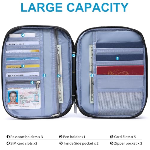Family Passport Wallet Holder,Waterproof Multi functional Travel Document Organizer for Men Women Travel Wallet - color: Black
