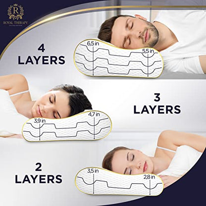 Memory Foam Pillow (2-Pack Extra King - 31 x 14 x 6.5) 4-Layer King, Contour, Side Sleeper Orthopedic, Neck Support Pillow, Neck Pain, Side Sleepers - size: Extra King - 31 x 14 x 6.5" (2-Pack)