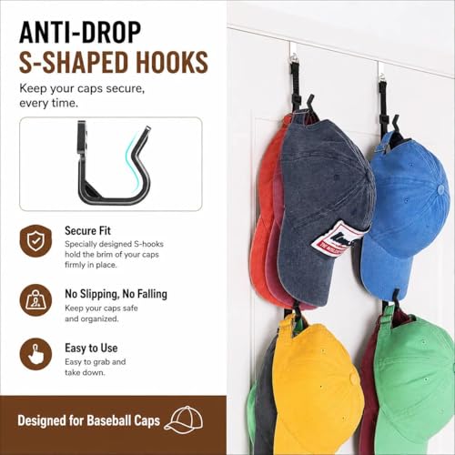 Over The Door Hat Organizer for Baseball Caps, Anti-Drop S Hooks, Holds 12-36 Caps, Adjustable Door Hat Rack, No Drill Installation, Also Great for Bags & Accessories