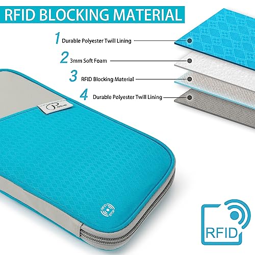 VanFn RFID Travel Passport Wallet, Family Passport Holder, Trip Document Organizer P.Travel Series - color: Blue