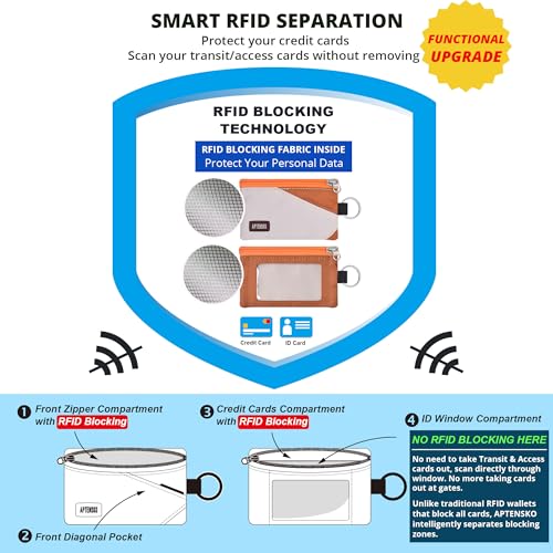 RFID Blocking Travel Wallet with Adjustable Lanyard, Small Nylon Zipper Pouch and Badge Holder for ID, Credit Cards, Cash, Keys, Commuters (Almond+Rust) - color: Almond+Rust