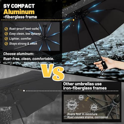 SY COMPACT Travel Umbrella - Windproof Automatic Compact Umbrella for Rain, Lightest 8-Rib, Small, Strong & Portable, Durable Grip, Fits Backpack & Car, Factory Direct (UV Available) - color: Puppy