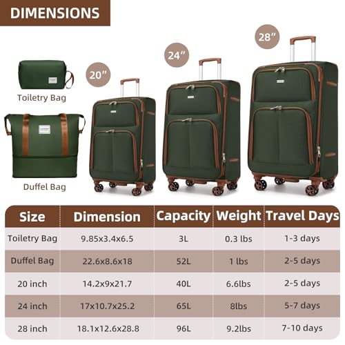 LARVENDER Luggage Sets 5 Piece Softside Expandable Suitcases Set with Spinner Wheels TSA Lock, Lightweight Soft Shell Rolling Travel Luggage Set Clearance for Men and Women, Green Brown - color: Green/Brown, size: 5 Piece Set