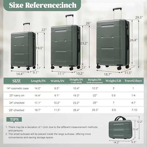 Merax Luggage Set 6 Piece,Lightweight Hardshell Suitcase with Double Spinner Wheels Handle Password Lock,14 IN Cosmetic Case 20/24/28 IN Luggages with Duffel Bag and Toiletry Bag,Army Green - color: Army Green, style: 14+20+24+28+bags