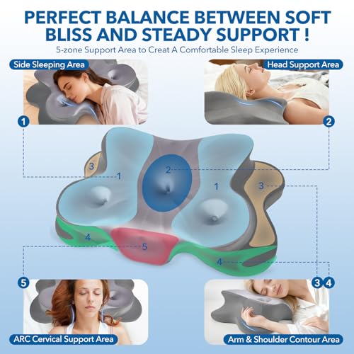 Cervical Pillow for Neck and Shoulder,Contour Memory Foam Pillow,Ergonomic Neck Support Pillow for Side Stomach Back Sleepers with Skin-Friendly Pillowcase - color: Gray