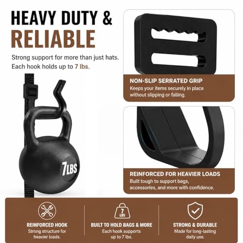 Over The Door Hat Organizer for Baseball Caps, Anti-Drop S Hooks, Holds 12-36 Caps, Adjustable Door Hat Rack, No Drill Installation, Also Great for Bags & Accessories