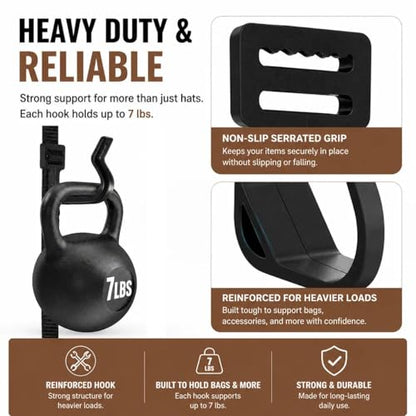 Over The Door Hat Organizer for Baseball Caps, Anti-Drop S Hooks, Holds 12-36 Caps, Adjustable Door Hat Rack, No Drill Installation, Also Great for Bags & Accessories