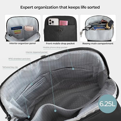 Travelon Anti-Theft Runways Compact Backpack - color: Black