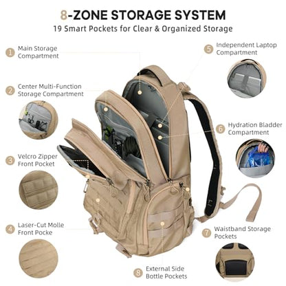 Timeet Tactical Backpack for Men, 21 Inch Khaki 40L Large Capacity, Laser Cut Molle Three Sided Opening, Water Resistant 17 inch Laptop Military Hiking 3 Day Assault Pack - color: Khaki
