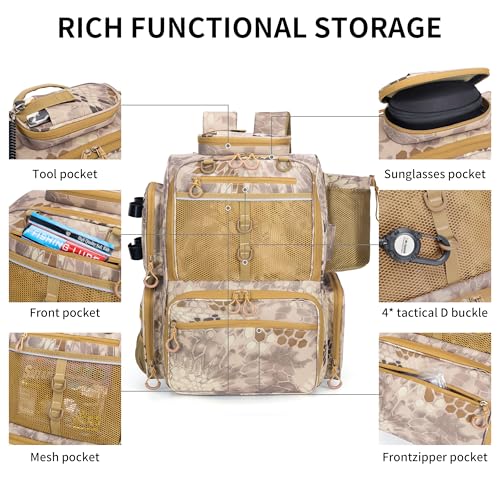 Rabjen Fishing Tackle Backpack with Rod Holders, Bottle Holder, Storage Bag Store Fishing Gear - color: Camouflage Khaki