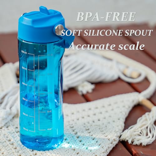 GOPPUS 20oz Clear Water Bottle with Flip Straw, Lightweight, Leakproof, Easy Carry and BPA-Free, Tritan Water Bottlefor Sport, Travel, Outside (Navy) - color: Navy, size: 20 Ounces