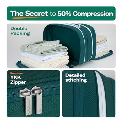 Branden Compression Packing Cube, X-Large, Green | Travel Essentials l Luggage Organizer l Self Compression Organizer for Travel l Overnight Trip, Road Trip, Beach, Cruise