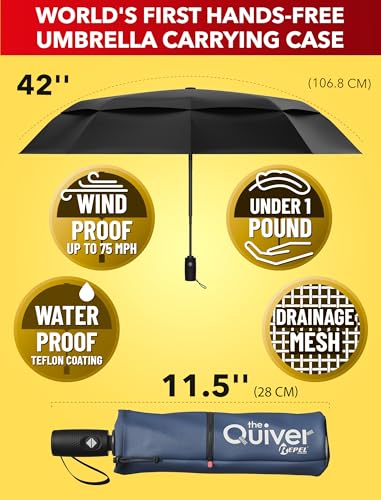 Repel Windproof Travel Umbrella - Compact & Withstands Winds up to 100MPH , Strongest Premium Auto Folding Umbrella for Rain and Sun - Durable, Light & Portable for Women & Men , Fits Backpack & Cars - color: Black Umbrella + Navy Blue Carrying Sling