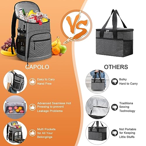 Cooler Backpack Insulated Leakproof Waterproof Backpack Cooler Bag 30/45 Cans, Large Capacity Lightweight Travel Camping Beach Backpack Cooler Ice Chest for Men and Women - color: gray, size: 30 Cans