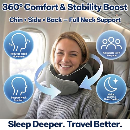 Memory Foam Travel Neck Pillow for Airplane & Neck Pain Relief – 360° Ergonomic Support with Eye Mask & Ear Plugs – Soft Breathable Cover – Ideal for Plane, Car, Office & Home