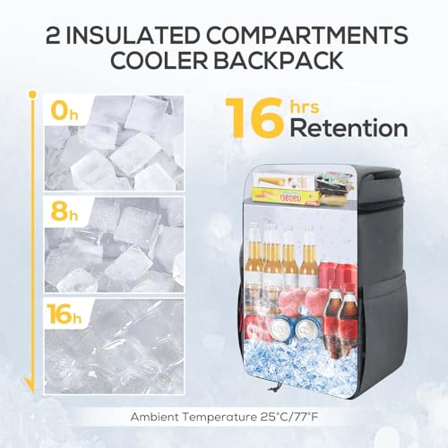 TOURIT Insulated Backpack Cooler: 30 Cans Waterproof Leakproof Soft Cooler Bag Beach Travel Picnic Camping - color: Black 1.0, style: 30 Cans 2.0