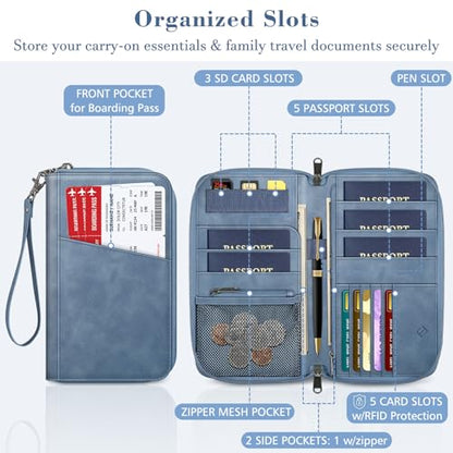 Fintie Family Passport Holder Wallet, RFID Blocking Travel Document Organizer Clutch Bag Credit Cards Case Cover for Women Men - color: Haze Blue