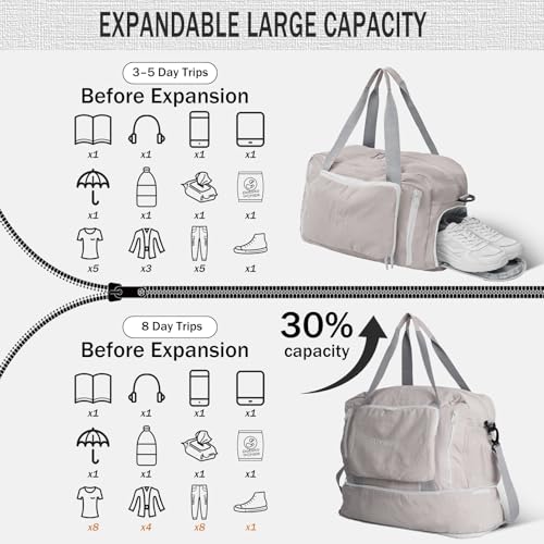Travel Duffel Bag, 30–40L Expandable Weekender Bag with Shoe Compartment, Foldable Carry On Travel Bag with Wet Pocket and Matching Pouch - color: Grey