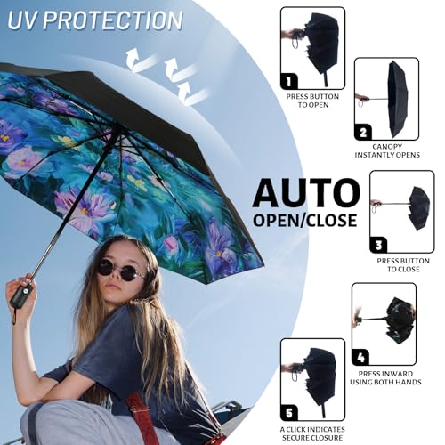 SY COMPACT Travel Umbrella - Windproof Automatic Compact Umbrella for Rain, Lightest 8-Rib, Small, Strong & Portable, Durable Grip, Fits Backpack & Car, Factory Direct (UV Available) - color: UPF-Iris