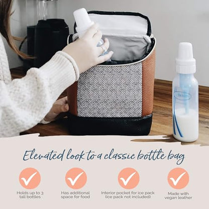 Itzy Ritzy Insulated Bottle Bag – Keeps Bottles Warm or Cool - Holds 3 Bottles & Features Interior Pocket For Ice Pack (Not Included), Coffee and Cream - color: Coffee & Cream