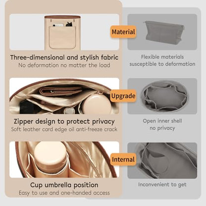 GIVLEFLY Backpack Organizer Insert & Liner with Cup Holder and Umbrella Holder, Compatible with Longchamp Le Pliage Original Backpack, Multiple Pockets Bag Divider & Shaper, Beige - size: LE PLIAGE ORIGINAL Backpack