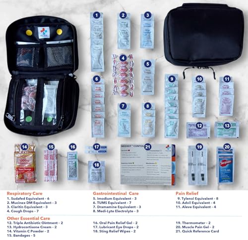 Urgent Care Travel Medicine Kit: Physician Designed Medication Pack w/ Thermometer – 20 OTC Medications (70 pieces): Pain, Allergy, Stomach, Nausea – HSA/FSA & TSA – Cruises, Flights, Dorms – USA Made