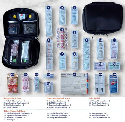 Urgent Care Travel Medicine Kit: Physician Designed Medication Pack w/ Thermometer – 20 OTC Medications (70 pieces): Pain, Allergy, Stomach, Nausea – HSA/FSA & TSA – Cruises, Flights, Dorms – USA Made