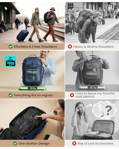 Fanwoli Rolling Vacuum Backpack Travel with One-Button Compression, 55L Expandable, Water Resistant Carry-On Suitcase Luggage, Ideal for Outdoor/Family/Trips - color: Blue