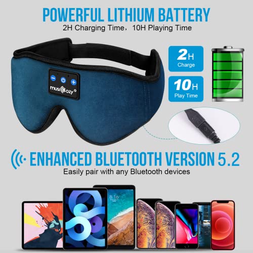MUSICOZY Sleep Headphones, Bluetooth 5.4 Sleep Mask Headband Headphones Sleeping Eye Mask, Wireless Music Earbuds Earphones with HD Ultra-Thin Stereo Speakers for Side Sleepers Men Women - color: Navy Blue