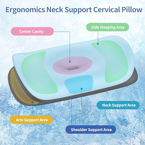 Olumoon Cervical Neck Pillow - Ergonomic Memory Foam Contour Pillows for Side, Back & Stomach Sleepers, Cervical Pillow for Neck Support Sleeping with Breathable Cover