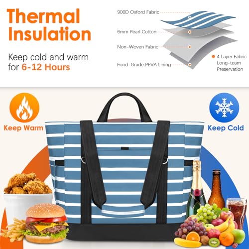 Cooler Bag Insulated, Soft Side Cooler, Reusable Grocery Bags with Zipper Closure, Thermal Leakproof Large Insulated Tote Bag for Hot/Cold Food for Grocery, Beach, Travel, Picnic - color: Gray Blue and White