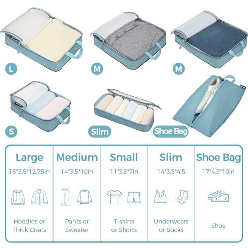BAGAIL 6 Set Ultralight Compression Packing Cubes Packing Organizer for Travel Accessories Luggage Suitcase Backpack - color: Dusty Blue40D, style: Mesh Pattern