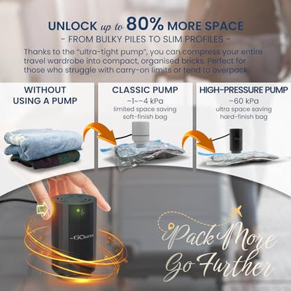 9 Vacuum Bags for Travel with High Pressure (-60KPa, 8.5L/min) Electric Pump - Vacuum Seal Packing Bags for Clothing Travel, Space Saver Suction Storage Bags for Luggage and Carry-On Suitcase - size: 9 Combo-E PUMP
