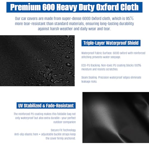 SIRUITON Folding Table Storage Bag, Portable 600D WaterProof Carry Bag for Folding Picnic/Camp Tables with Reinforcing Plate & Shoulder Strap, 48" D x 30" W x4.7 H Fits 8FT Folding Tables（bag only） - size: 8ft Folding Table Bag