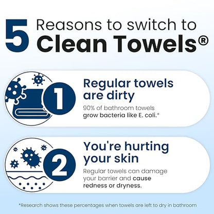 Clean Skin Club Clean Towels XL®, Travel Pack 100% USDA Biobased Disposable Face Towel, Eczema Association Accepted,Dry Wipes, TSA-Approved Travel Essential, 1 Pack, 10 ct Total - size: 1 Count (Pack of 1)