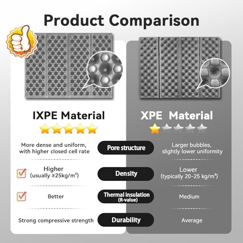 FOCHIER F Stadium Seat Pad, Camping Foam Pad, Foldable Z Stadium Seat Cushion Insulated Sitting Pad for Camping Backpacking Stadium Outdoor Picnic, Hiking, Mountaineering,Bleachers - color: Iron Grey 1PC