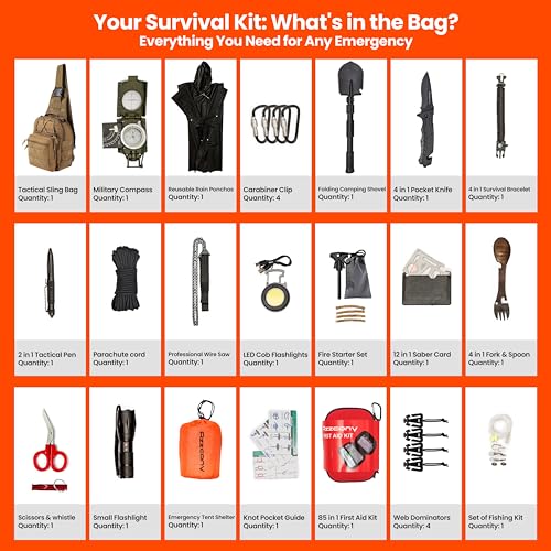 Emergency Survival Kit with First Aid Gears and Supplies - EDC Go Bugout Bag - Get Home Backpack for Camping Outdoor - Tactical Military Molle Pouch Grade - Gift for Man Woman - color: Army Tan