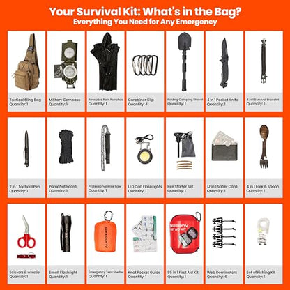Emergency Survival Kit with First Aid Gears and Supplies - EDC Go Bugout Bag - Get Home Backpack for Camping Outdoor - Tactical Military Molle Pouch Grade - Gift for Man Woman - color: Army Tan