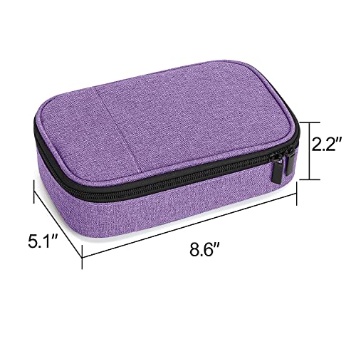 CURMIO Diabetic Supplies Bag for Glucose Meter, Medication and Other Diabetes Care Supplies, Diabetes Travel Organizer Case with Detachable Pouches, Purple (Bag Only) - color: Purple