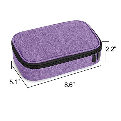 CURMIO Diabetic Supplies Bag for Glucose Meter, Medication and Other Diabetes Care Supplies, Diabetes Travel Organizer Case with Detachable Pouches, Purple (Bag Only) - color: Purple
