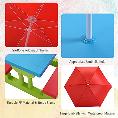 ARMILE Kids Picnic Table, Kids indoor & Outdoor Table and Bench set with Removable & Foldable Umbrella, Portable Toddler Plastic Picnic Table for Patio, Backyard, Ideal Gift for Boys Girls(Red)