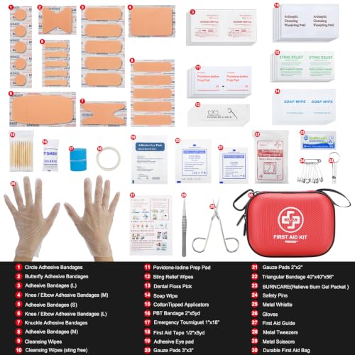 Mini First Aid Kit - 150 Piece Small Waterproof Hard Shell Medical Kit for Home, Car, Travel, Camping, Truck, Hiking, Sports, Office, Vehicle & Outdoor Emergencies- Small First Aid Medical Kit (Red) - color: Red
