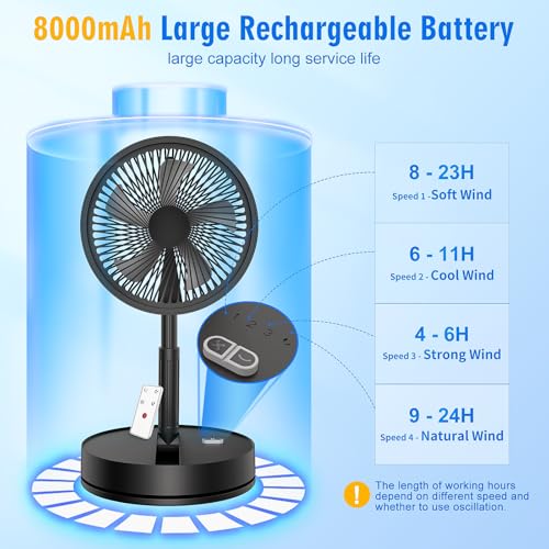 LIPETY Portable Foldable Oscillating Fan - 8.6" 8000mah Rechargeable Battery Operated USB C Small Fan with Remote Quiet Table Desk Fan Folding Standing Pedestal Fan for Rome Office Camping Travel - color: black