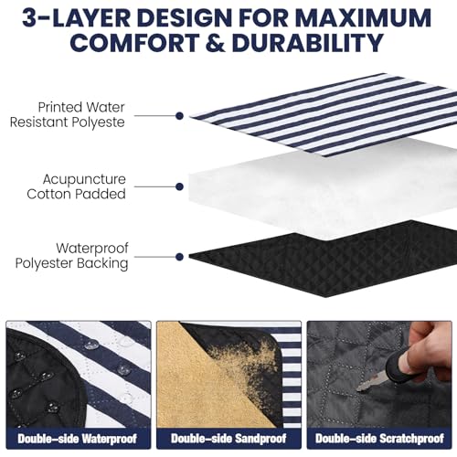 G GOOD GAIN Waterproof Picnic Blanket, 79"x79" Extra Large Beach Mat for 6 to 8 Adults, Machine Washable Outdoor Blanket for Camping, Grass, Park, Camping, Concerts, MiddleNavy - color: Middlenavy